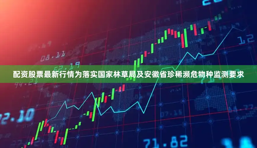 配资股票最新行情为落实国家林草局及安徽省珍稀濒危物种监测要求